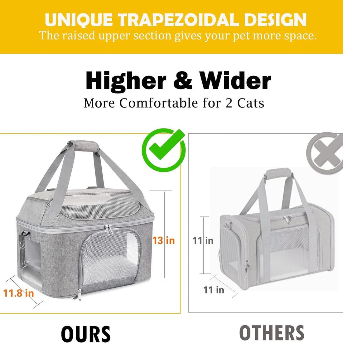 Breathable Pet Portable Carrier